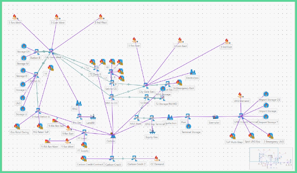 Long Term Planning with Decarbonization Targets
